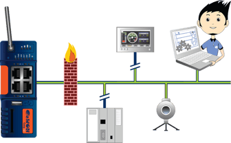 8_integr._firewalling_0.png