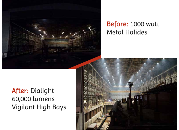 Metal Halides vs. Dialight Vigilant High Bays