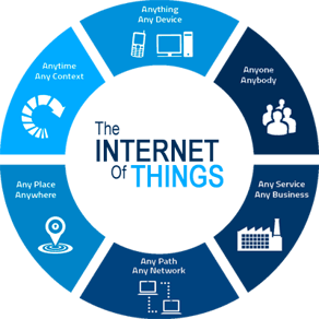 Internet-of-Things-01.png