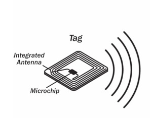 RFID_tag.jpg