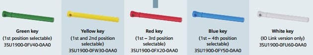 siemens_colored_keys.jpg