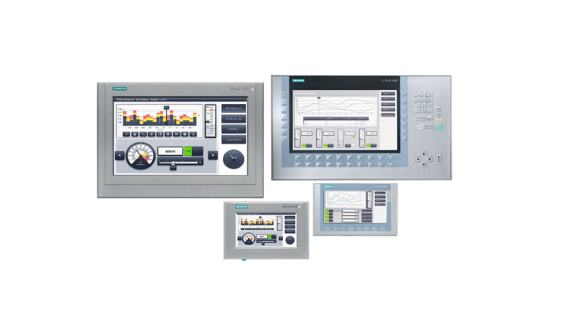 Keeping an HMI/SCADA Safe