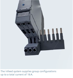infeedsystemsuppliesgroup