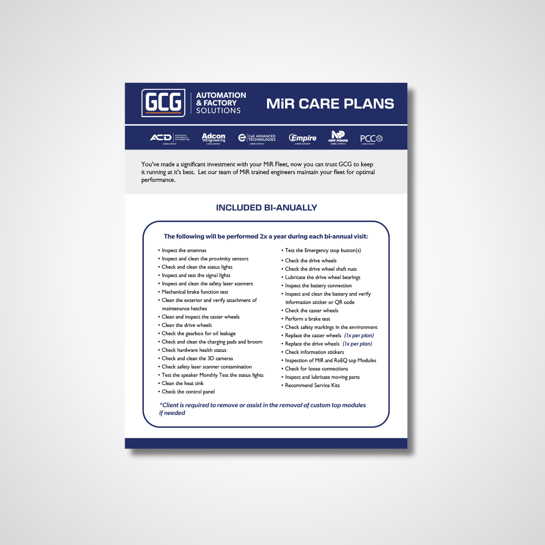 MiR Care plans (3)
